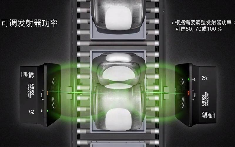 面向产品数据与质量参数跟踪的超远距离RFID物料分配及数据处理方案
